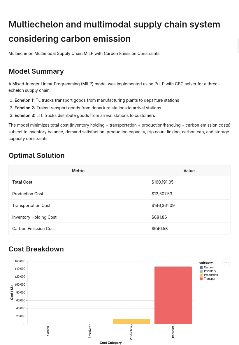byteref